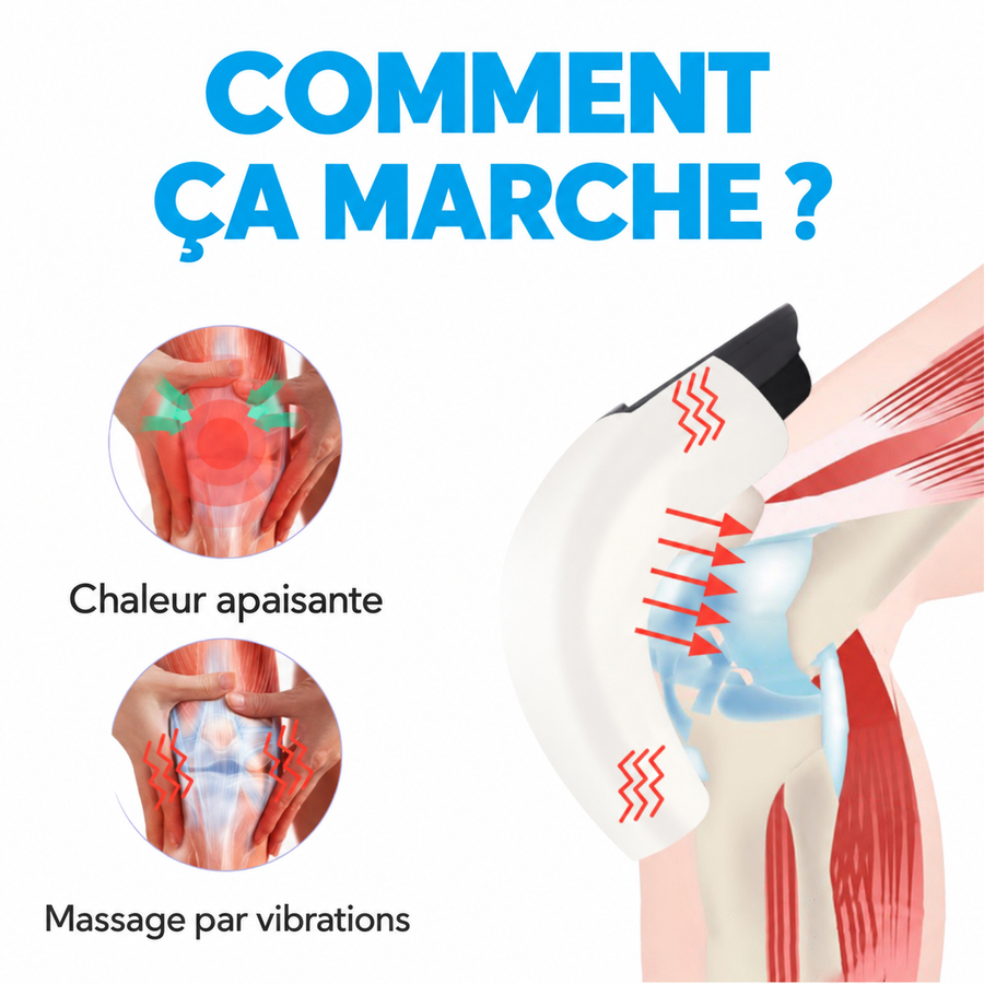 Masseur de genou 4-en-1 FlexiGenou™ - Soulagement naturel des douleurs du genou
