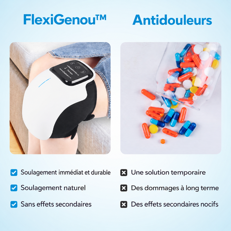 Masseur de genou 4-en-1 FlexiGenou™ - Soulagement naturel des douleurs du genou