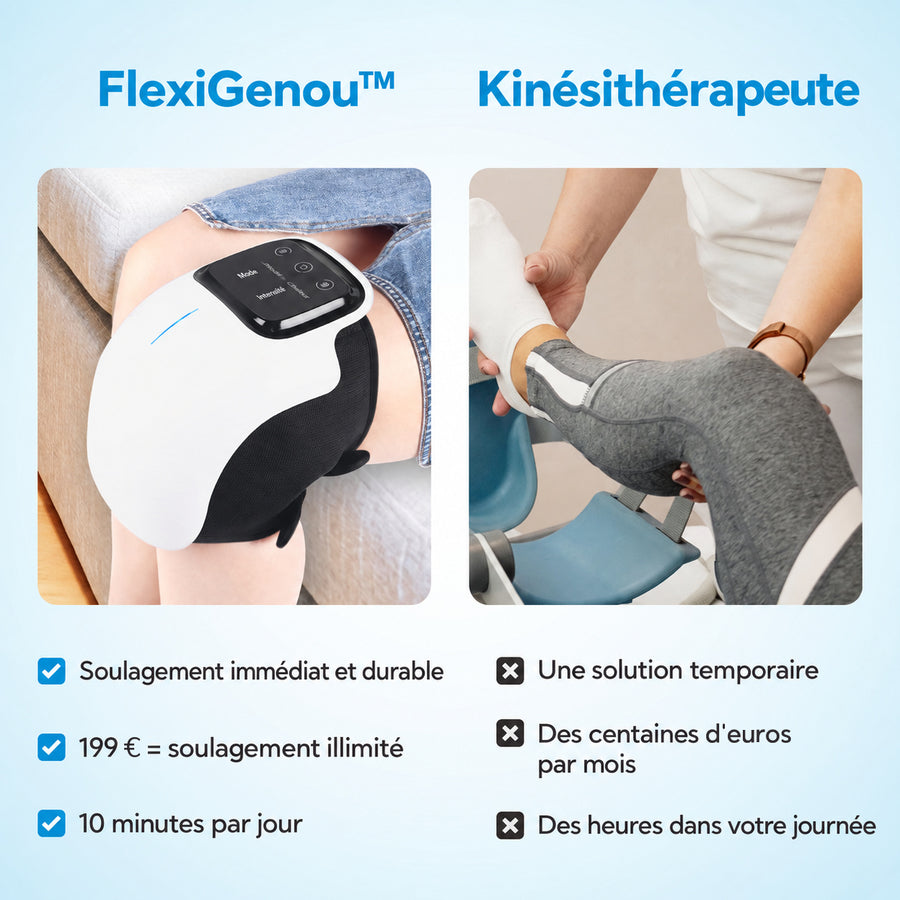 Masseur de genou 4-en-1 FlexiGenou™ - Soulagement naturel des douleurs du genou